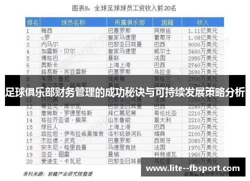 足球俱乐部财务管理的成功秘诀与可持续发展策略分析