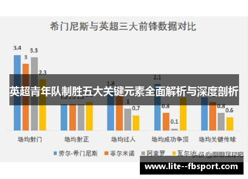 英超青年队制胜五大关键元素全面解析与深度剖析