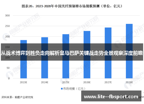 从战术博弈到胜负走向解析皇马巴萨关键战走势全景观察深度前瞻