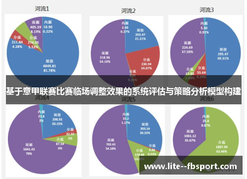 基于意甲联赛比赛临场调整效果的系统评估与策略分析模型构建 基于意甲联赛比赛临场调整效果的系统评估与策略分析模型构建
