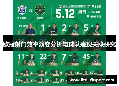 欧冠射门效率演变分析与球队表现关联研究