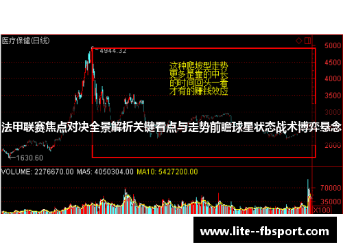 法甲联赛焦点对决全景解析关键看点与走势前瞻球星状态战术博弈悬念